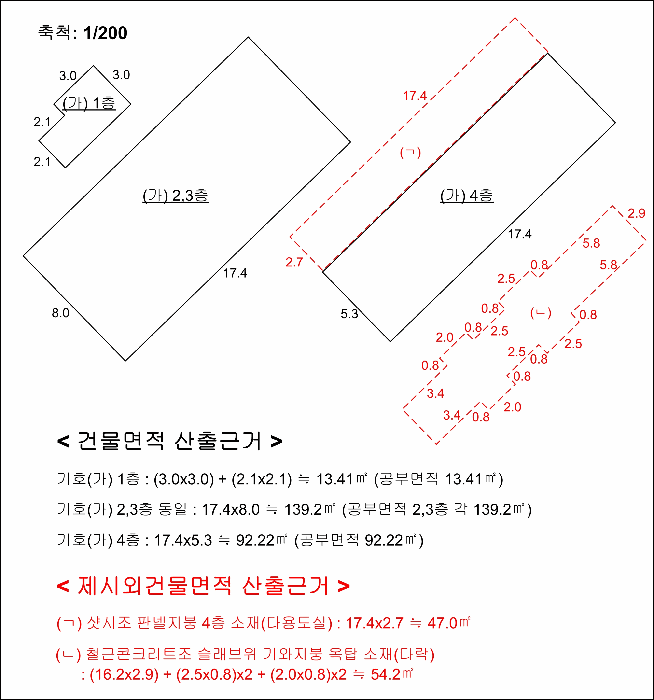 사진 7