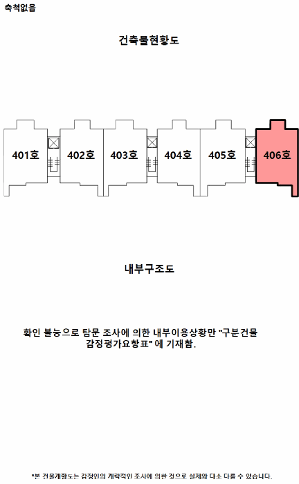 사진 2