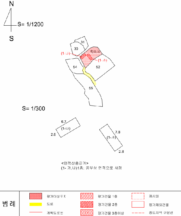 사진 8