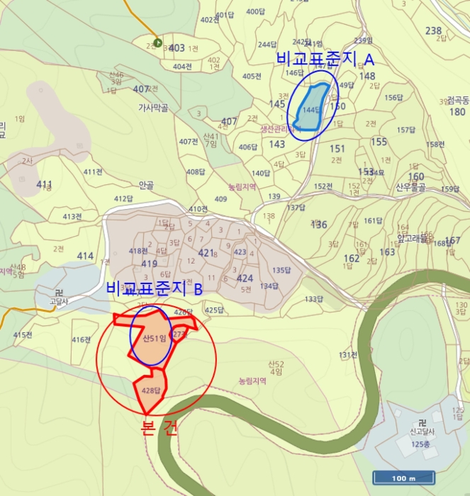 사진 2