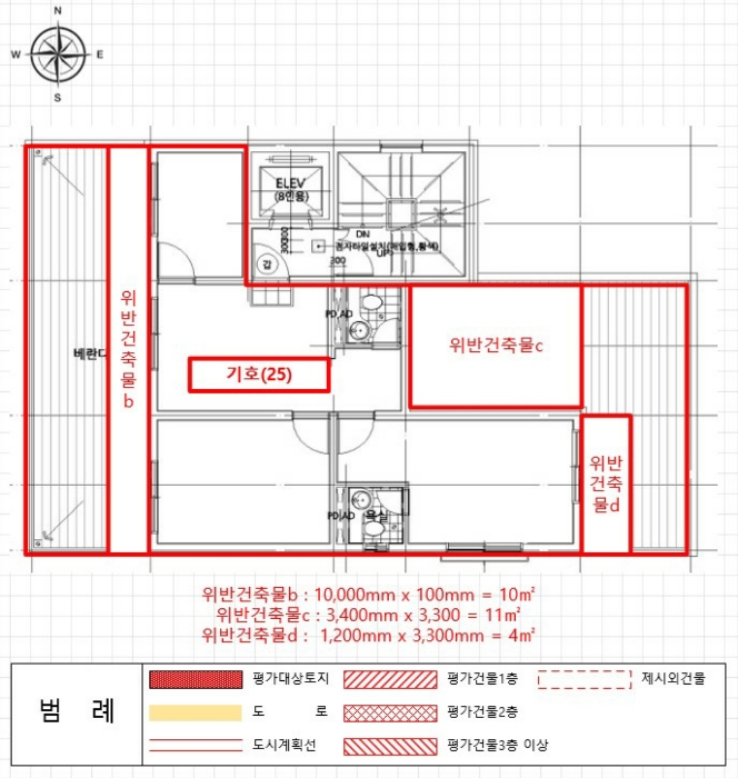 사진 8