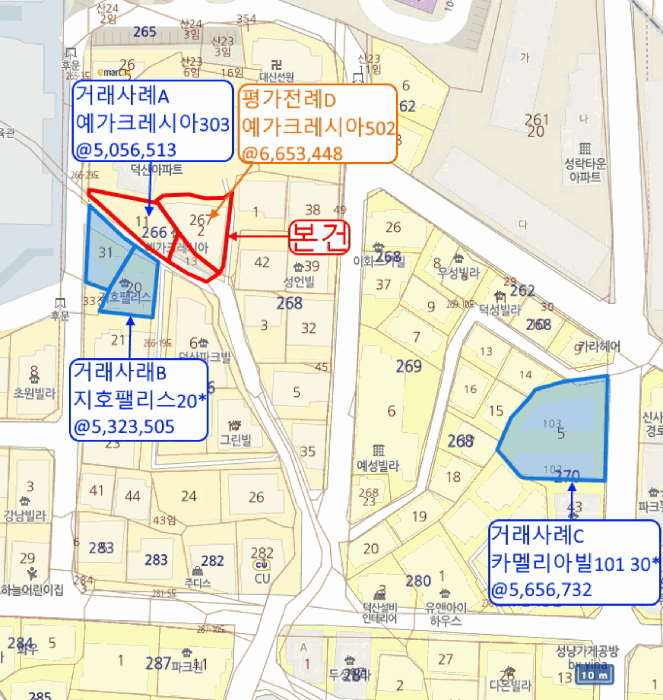 사진 7