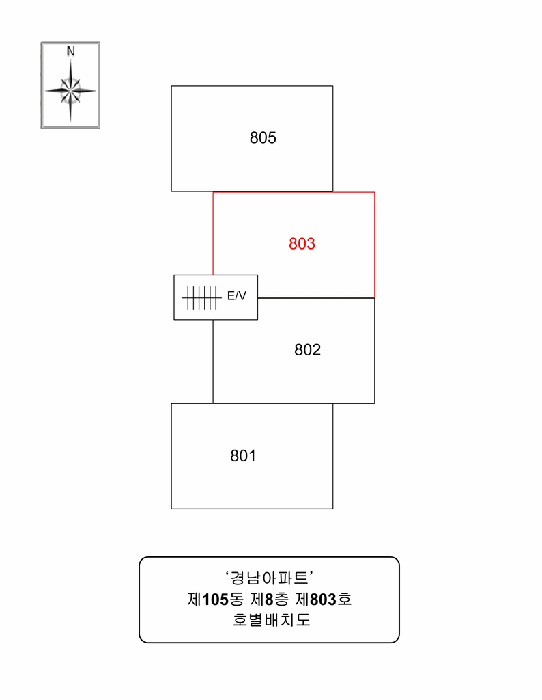 사진 7
