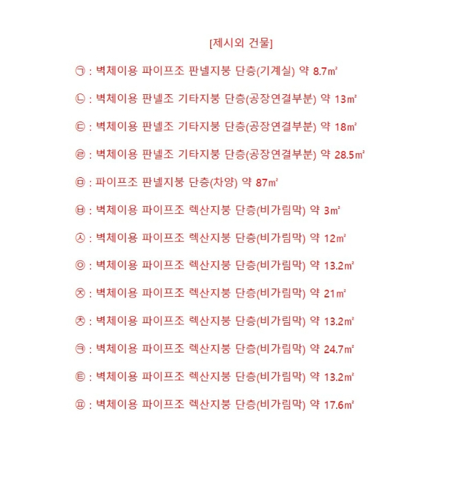 사진 3
