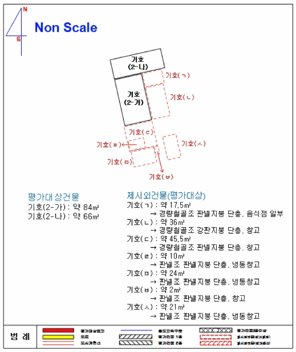 사진 27