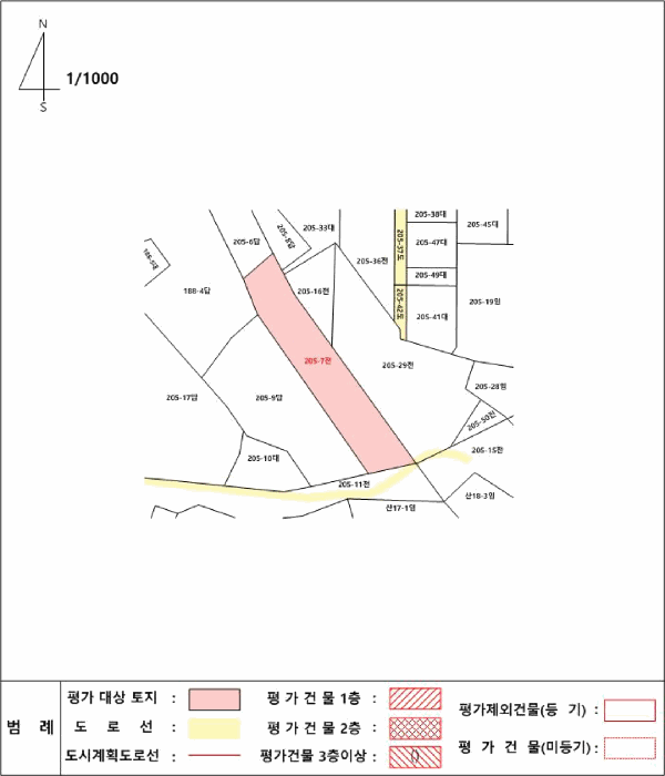 사진 9