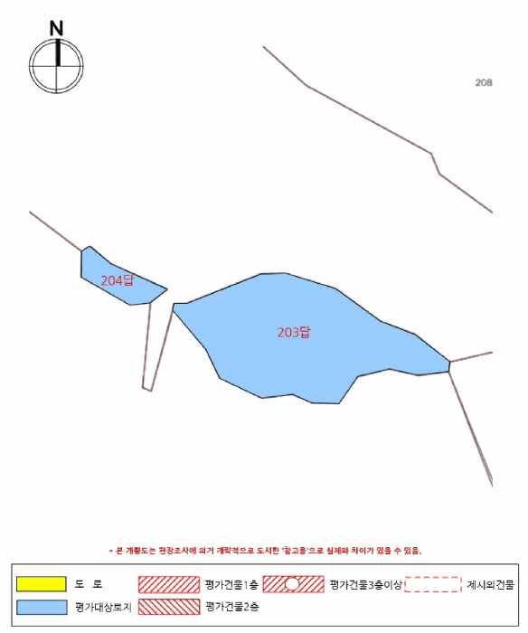 사진 3
