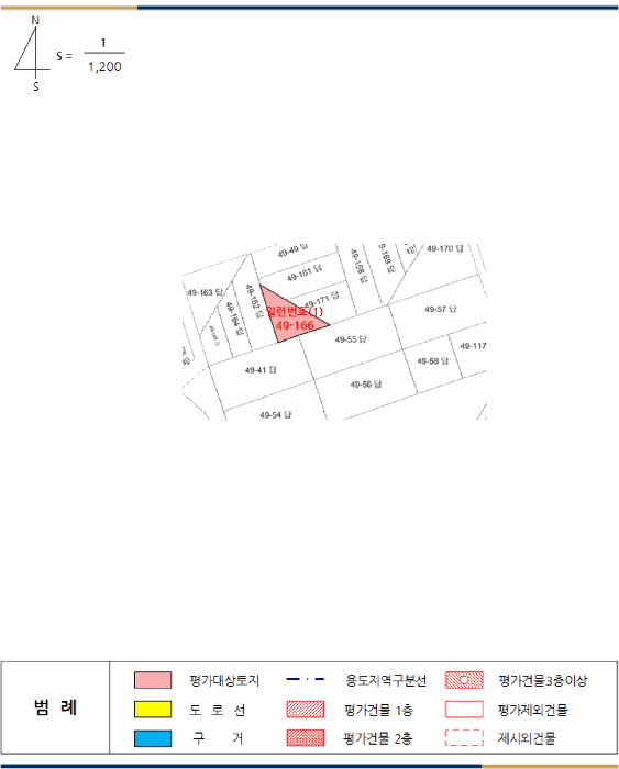 사진 5