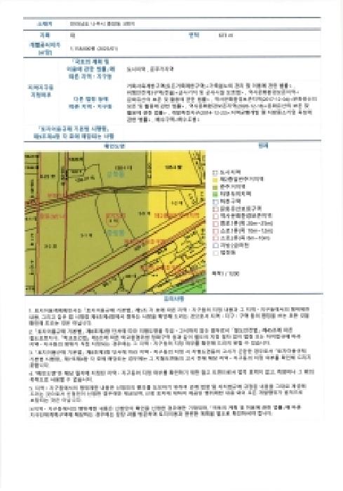 사진 22