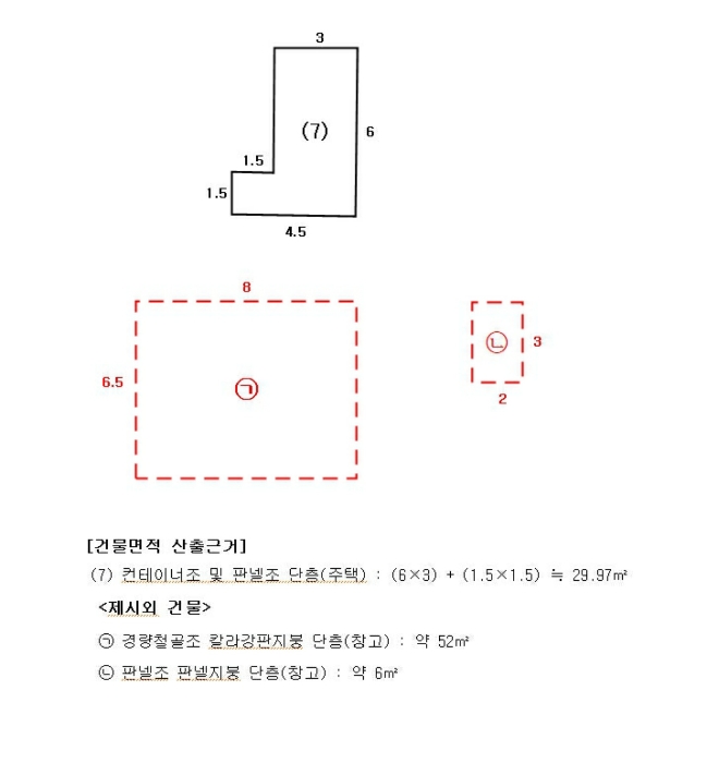 사진 2