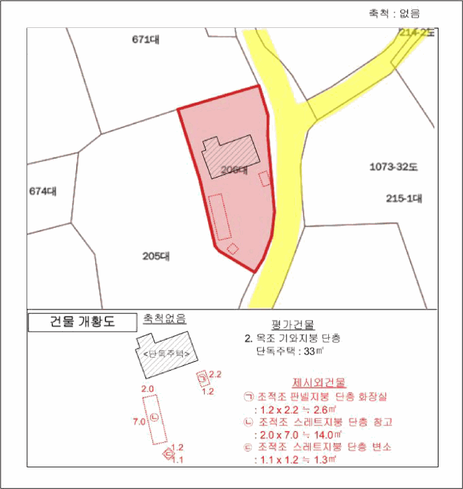 사진 7
