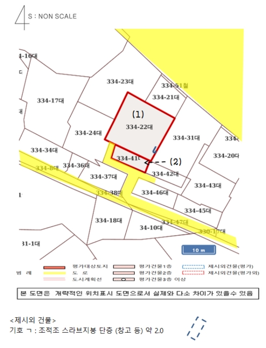 사진 8