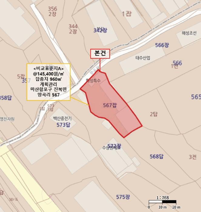 사진 5