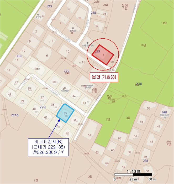 사진 4