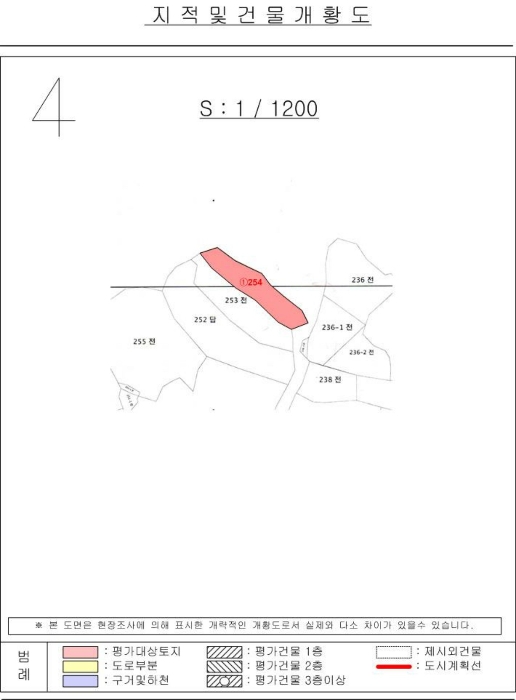 사진 9