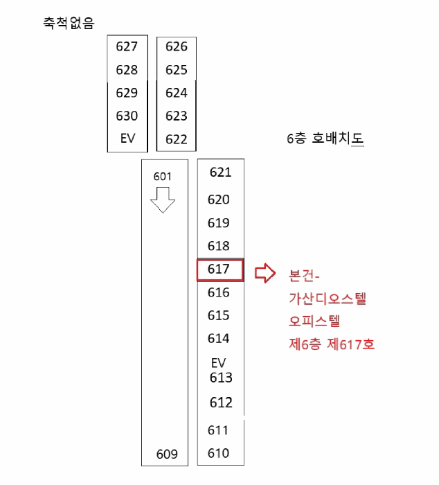 사진 7