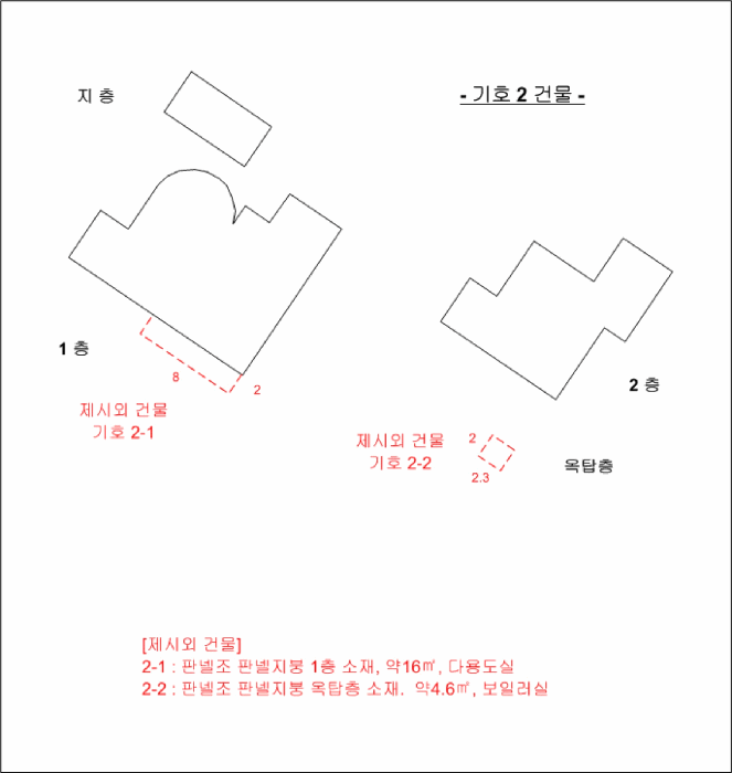 사진 2