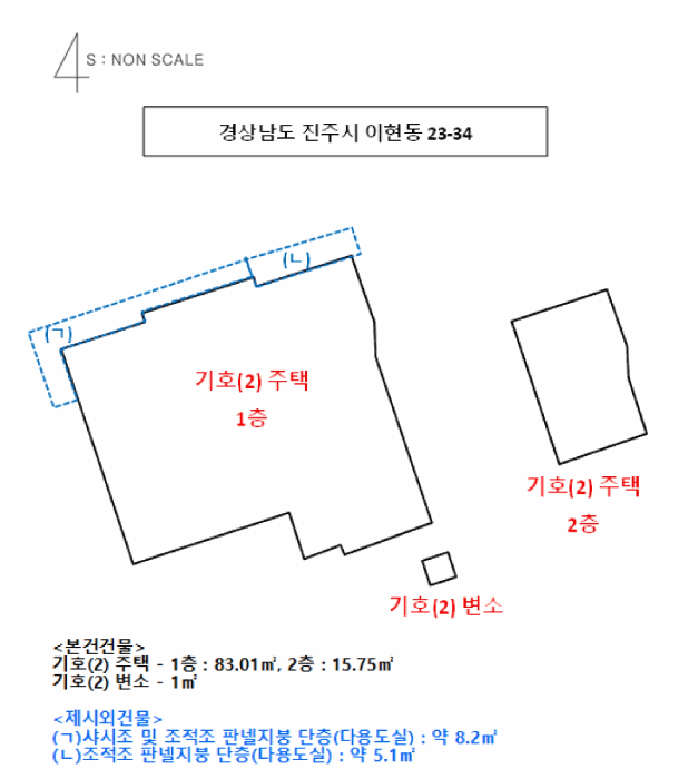 사진 2