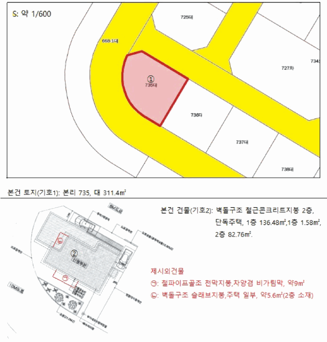 사진 7