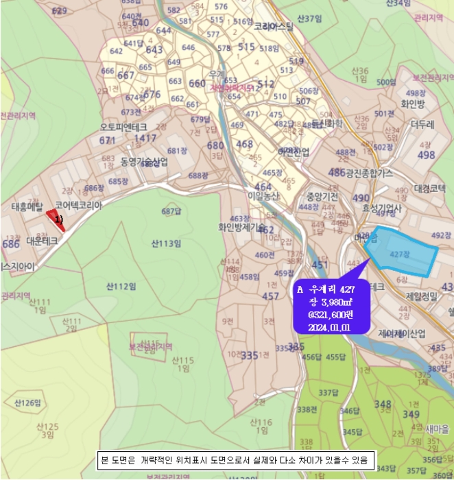 사진 2