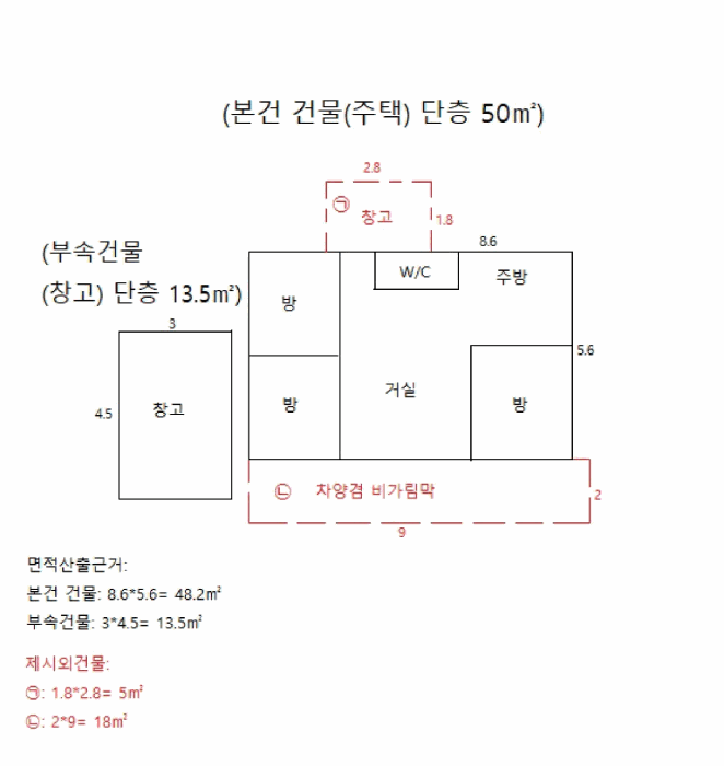 사진 3