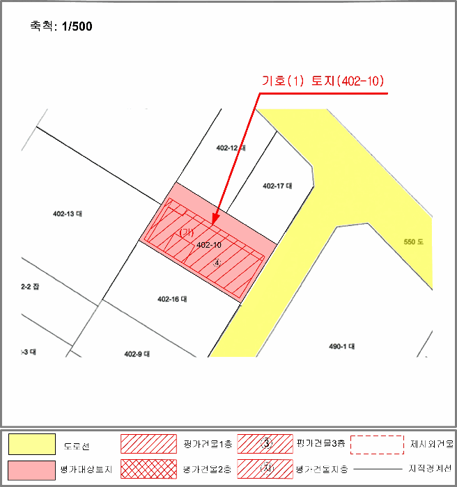 사진 2