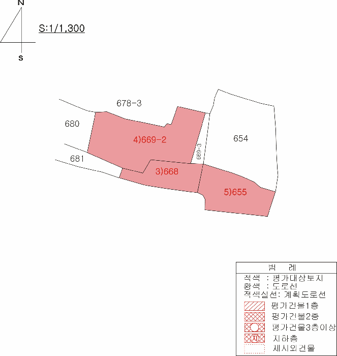 사진 32