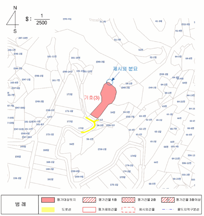 사진 9