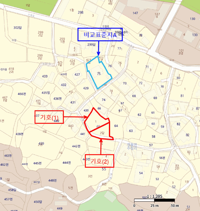 사진 4