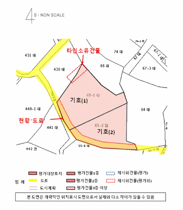 사진 7