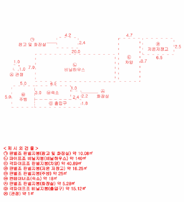 사진 2