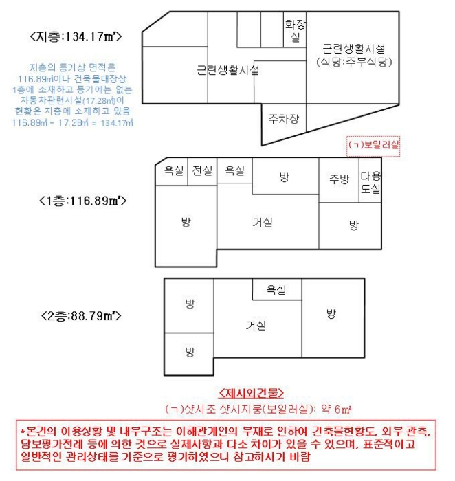 사진 2