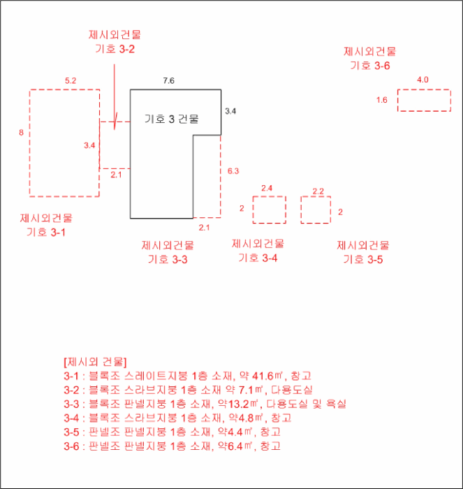 사진 2