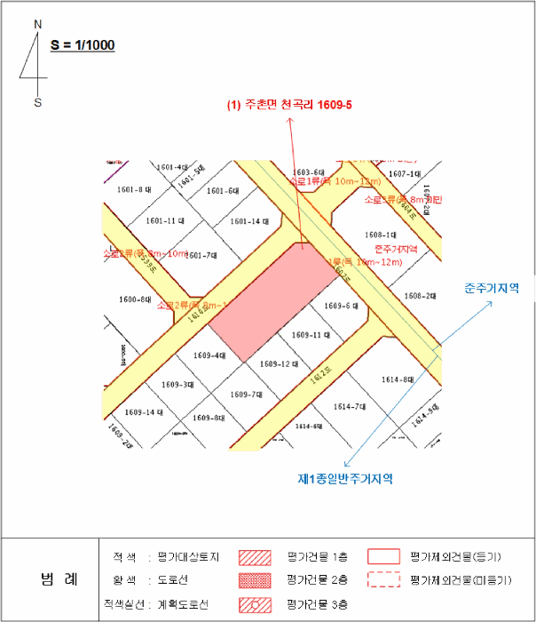사진 6