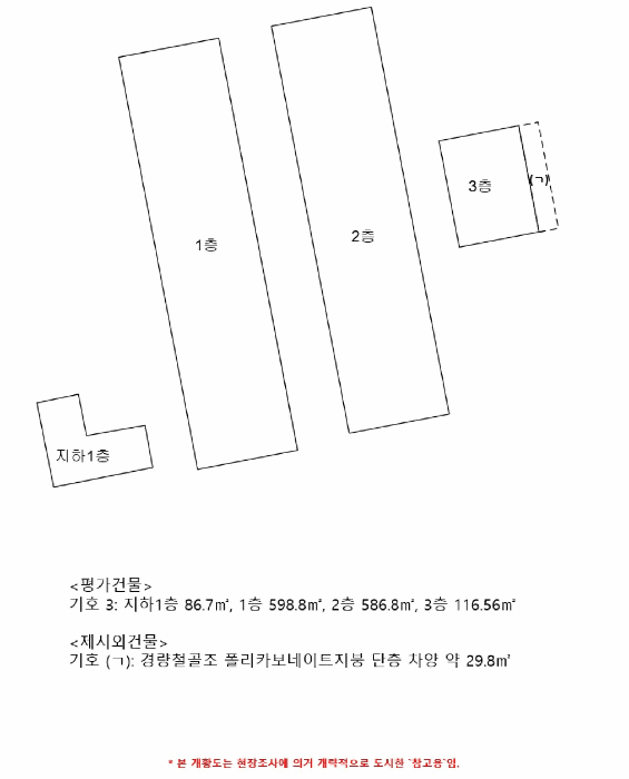 사진 8