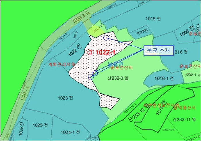 사진 30