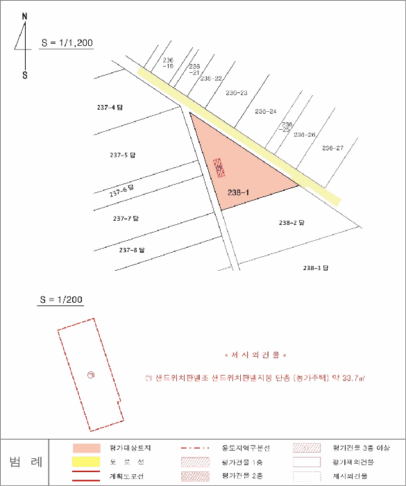 사진 7