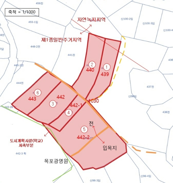 사진 17