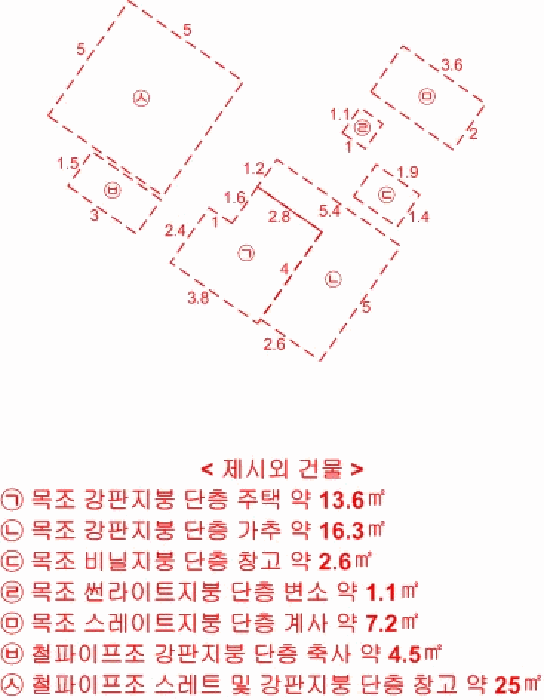 사진 7
