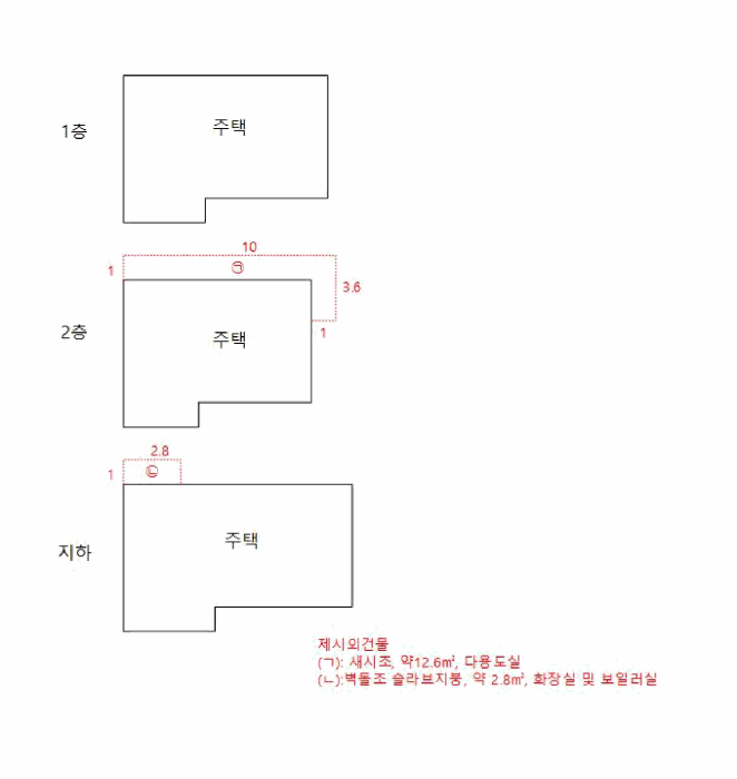 사진 3